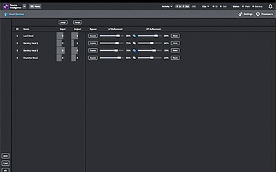 L-Acoustics Source Intelligence