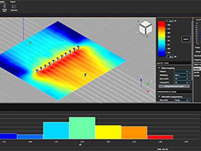 RDShape simulation software