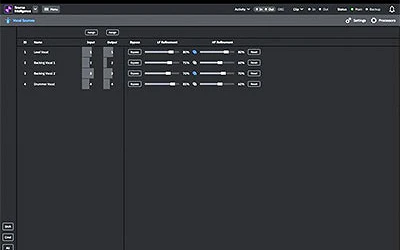 L-Acoustics Source Intelligence