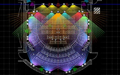 TiMax2 SoundHub