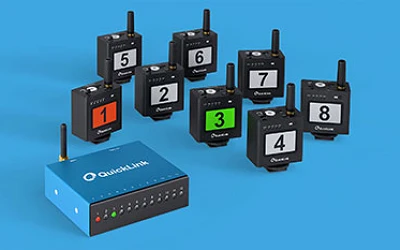 StudioPro AnywhereTally